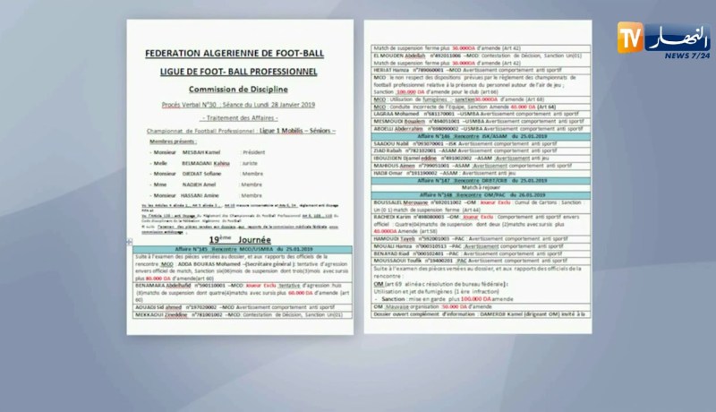 لجنة الإنضباط تعاقب الأمين العام لمولودية وهران بـ 6 أشهر