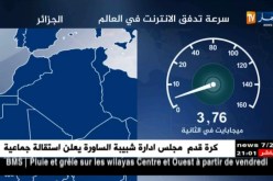 تكنولوجيا: مؤشر تدفق الأنترنت بالعالم.. الجزائر تحت المجهر