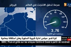 تكنولوجيا: مؤشر تدفق الأنترنت بالعالم.. الجزائر تحت المجهر