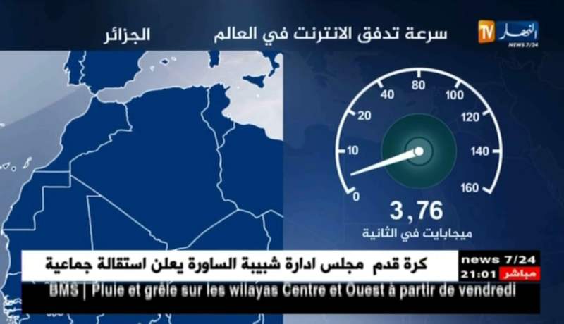 تكنولوجيا: مؤشر تدفق الأنترنت بالعالم.. الجزائر تحت المجهر