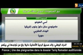 دور المجموعات لدوري أبطال إفريقيا