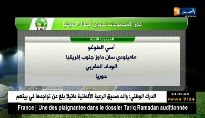 دور المجموعات لدوري أبطال إفريقيا