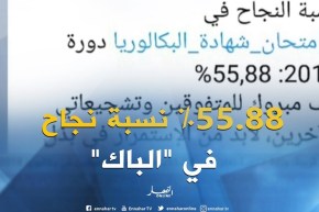 وزارة التربية تعلن عن 55.88 بالمائة نسبة المتفوقين في بكالوريا 2018