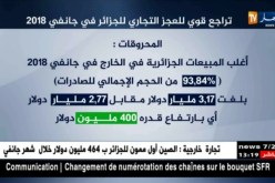 تراجع قوّي للعجز التجاري للجزائر في جانفي 2018