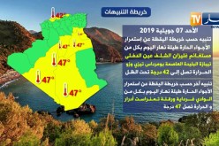 إليكم خريطة التنبيهات لنهار أمس الأحد 07 جويلية 2019
