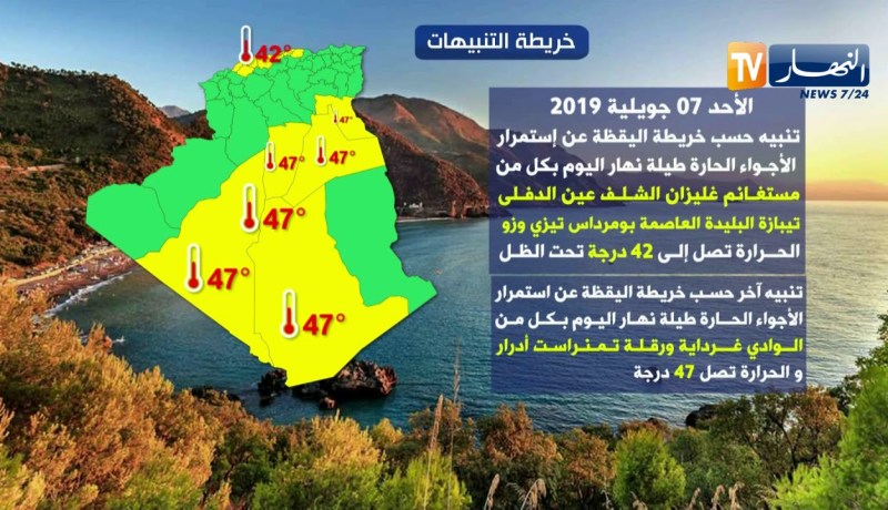 إليكم خريطة التنبيهات لنهار أمس الأحد 07 جويلية 2019