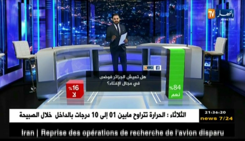 هل تعيش الجزائر فوضى في مجال الإفتاء ؟.. هكذا رد الجزائريون عبر الفيسبوك