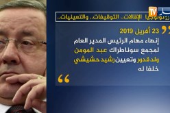 كرونولوجيا الإقالات.. التوقيفات.. والتعينيات