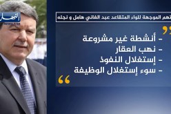 شاهد..التهم الموجّهة للواء المتقاعد “عبد الغاني هامل” ونجله