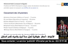 صلاح ينافس رونالدو ومودريتش على جائزة الأفضل في أوروبا وميسي خامس الترتيب