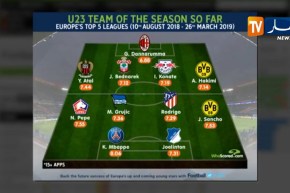 موقع هوسكورد العالمي يختار عطال ضمن التشكيلة المثالية لأقل من 23 سنة