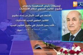 توجيهات رئيس الجمهورية بخصوص مشروع القانون العضوي لنظام الإنتخابات