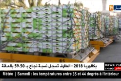 تجارة: مصدرو المنتجات الفلاحية يهدفون لبلوغ المليار دولار خلال سنتين