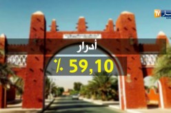 نسب نجاح دورة بكالوريا 2018 بالأرقام