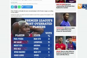 صلاح وبوغبا يتصدران قائمة اللاعبين الأكثر مبالغة في تقديرهم في البريميار ليغ