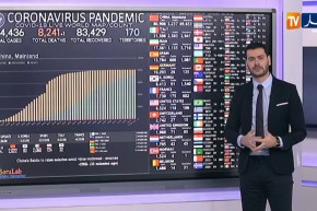 آخر مستجدات تفشي فيروس “كورونا” في العالم والجزائر