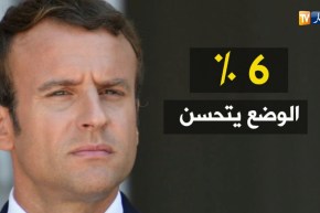 فرنسا: ماكرون وإستطلاعات الرأي.. من تدني الشعبية إلى الوصف السياسي الإستبدادي