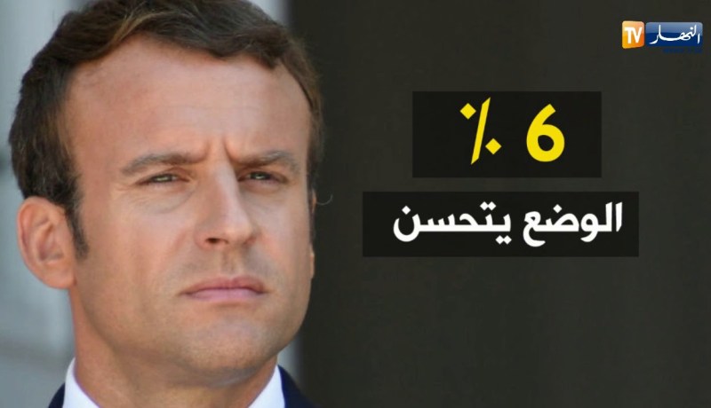 فرنسا: ماكرون وإستطلاعات الرأي.. من تدني الشعبية إلى الوصف السياسي الإستبدادي