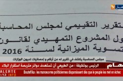 مجلس المحاسبة يكشف في تقرير له عن أرقام وإحصائيات لديون الوزارات