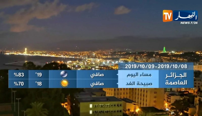 كمية الأمطار المتساقطة خلال 24 ساعة الماضية