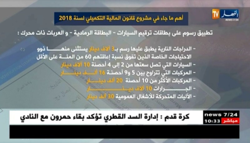 مالية/ هذا أهم ما يحمله مشروع قانون المالية التكميلي لسنة 2018