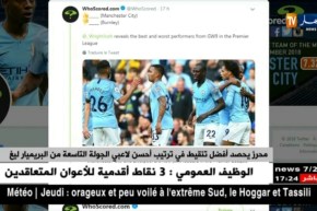 محرز يحصد افضل تنقيط في ترتيب أحسن لاعبي الجولة الجولة التاسعة من البريميار ليغ