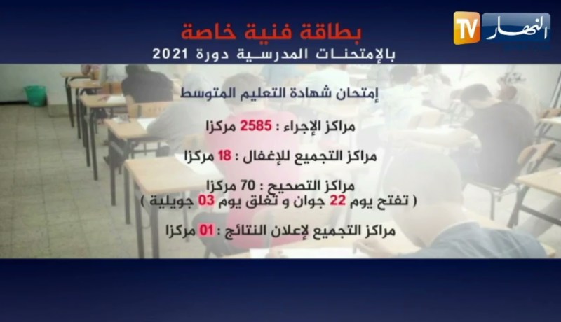 بطاقة فنية خاصة بالإمتحانات المدرسية دورة 2021