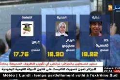قائمة التلاميذ المتفوقين في البكالوريا