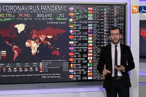 آخر إحصائيات أنتشار فيروس كورونا في الجزائر و العالم