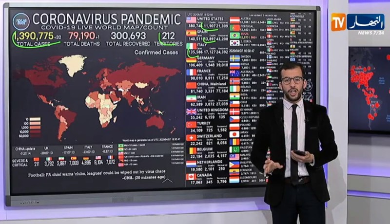 آخر إحصائيات أنتشار فيروس كورونا في الجزائر و العالم