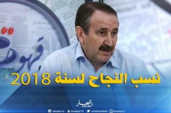 جمال بوقزاطة: هذه هي نسب النجاح في الجامعات الجزائرية لسنة 2018