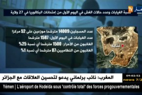 نسبة الغيابات وعدد حالات الغش في اليوم الأول من إمتحانات البكالوريا في 27 ولاية