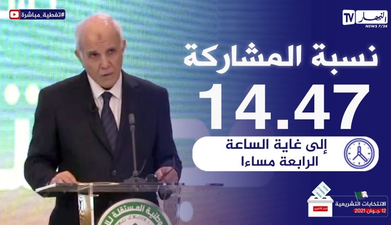 محمد شرفي: نسبة التصويت بلغت 41,47 % على الساعة 16:00