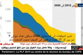 البنك الدولي: نصف سكان العالم يعيشون على الأقل من 5.5 دولار في اليوم