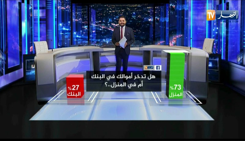 هل تدخر أموالك في البنك أم في المنزل..؟ هكذا كانت إجابة الجزائريين