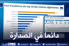 تلفزيون النهار يتصدر قائمة القنوات الأكثر مشاهدة حسب معهد mmr😍💪
