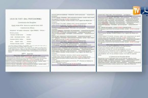 معاقبة مدرب إتحاد الحراش “شريف حجار” ولاعب جمعية وهران “أحمد كروم”