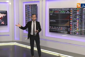 بالأرقام..تطورات فيروس “كورونا” على المستوى العالمي