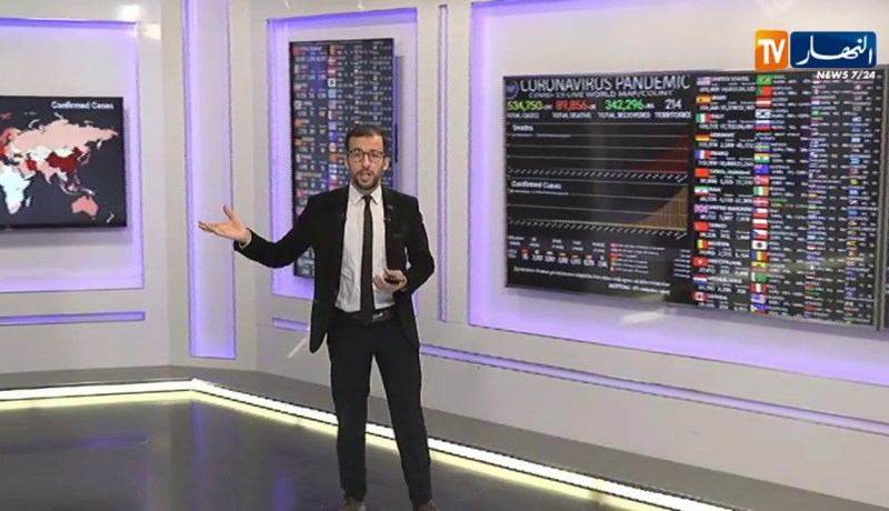 بالأرقام..تطورات فيروس “كورونا” على المستوى العالمي