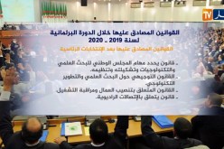القوانين المصادق عليها خلال الدورة البرلمانية لسنة 2019  2020