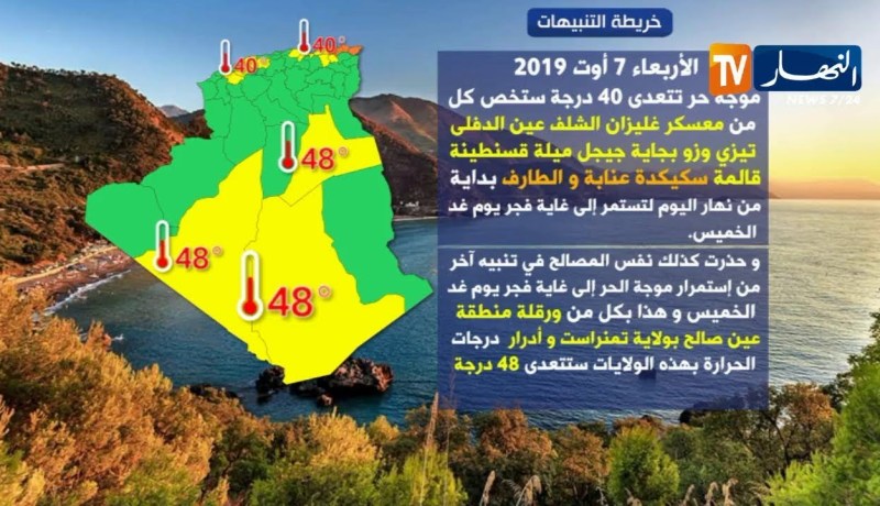 طقس/ درجات حرارة تفوق 40 درجة مع نسبة رطوبة عالية تفوق  70%
