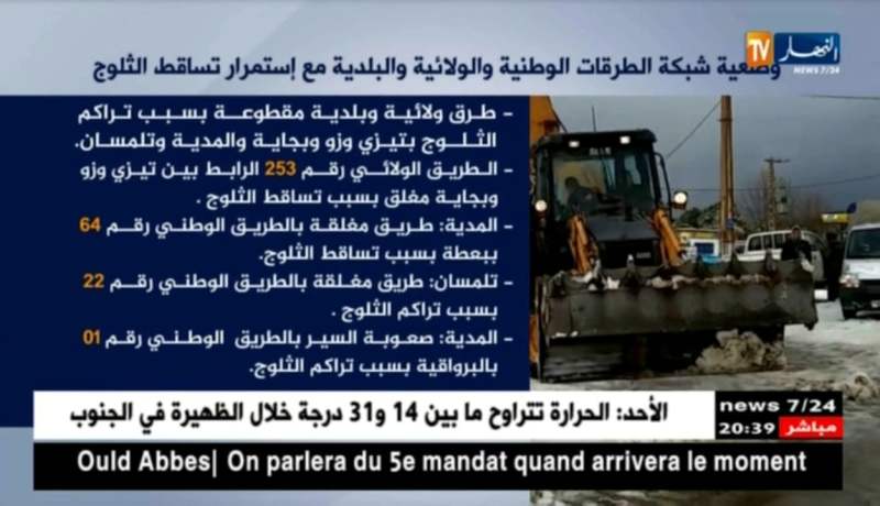 مع إستمرار تساقط الثلوج.. هذه وضعية الطرقات الوطنية والولائية والبلدية