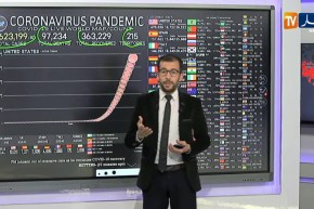 بالأرقام..آخر تطورات فيروس “كورونا” على المستوى العالمي