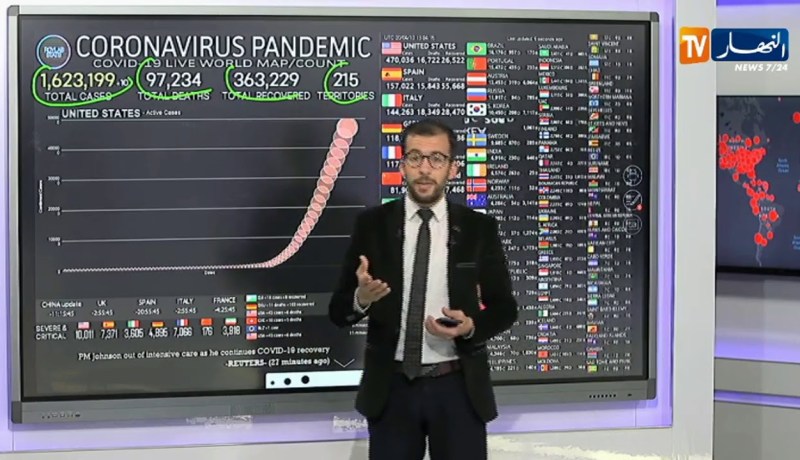 بالأرقام..آخر تطورات فيروس “كورونا” على المستوى العالمي