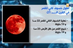 أطول خسوف كلي للقمر في القرن الـ 21