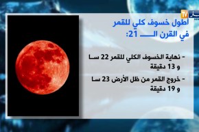 أطول خسوف كلي للقمر في القرن الـ 21