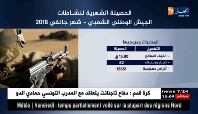 الجيش الشعبي يقضي على إرهابيين في عدة ولايات من الوطن و هذه حصيلة شهر جانفي