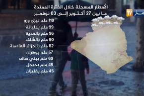 كميات الأمطار المتساقطة خلال أسبوع لم تسجل منذ 10 سنوات