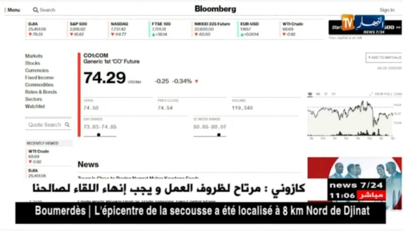 طاقة: إرتفاع سعر خام برنت عند 74.29 دولار للبرميل