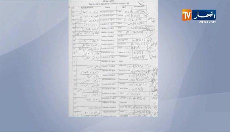 رئيس لجنة ترشيحات إتحادية ذوي الإحتياجات الخاصة يقدم شكوى لدى اللجنة الدولية